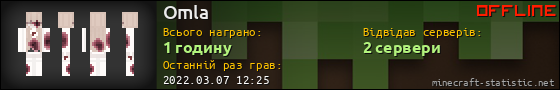 Юзербар 560x90 для Omla