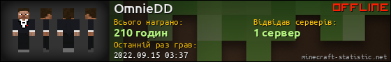 Юзербар 560x90 для OmnieDD