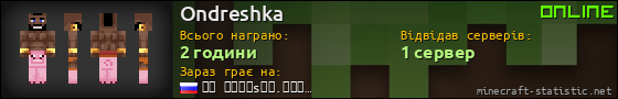 Юзербар 560x90 для Ondreshka