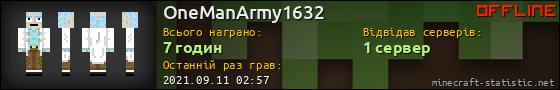 Юзербар 560x90 для OneManArmy1632