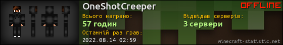 Юзербар 560x90 для OneShotCreeper