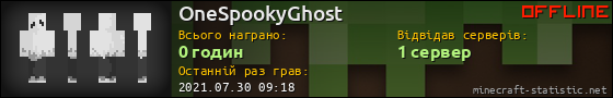 Юзербар 560x90 для OneSpookyGhost