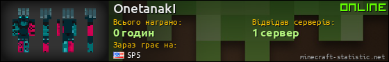 Юзербар 560x90 для OnetanakI