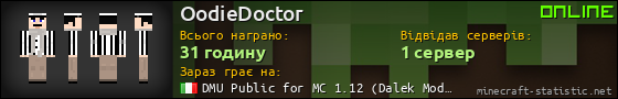 Юзербар 560x90 для OodieDoctor