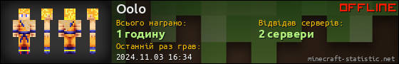 Юзербар 560x90 для Oolo
