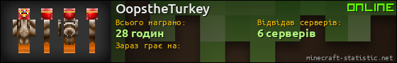 Юзербар 560x90 для OopstheTurkey