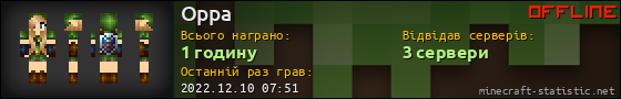 Юзербар 560x90 для Oppa
