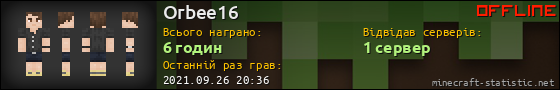 Юзербар 560x90 для Orbee16
