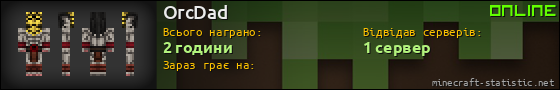 Юзербар 560x90 для OrcDad