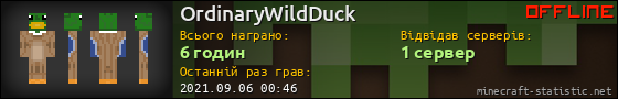 Юзербар 560x90 для OrdinaryWildDuck