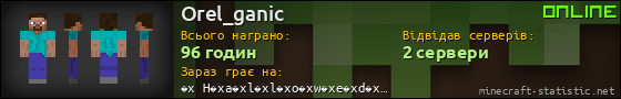 Юзербар 560x90 для Orel_ganic