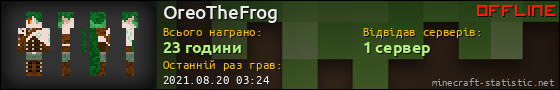 Юзербар 560x90 для OreoTheFrog