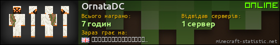 Юзербар 560x90 для OrnataDC