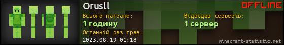 Юзербар 560x90 для Orusll