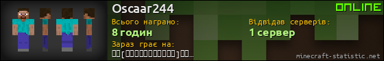 Юзербар 560x90 для Oscaar244