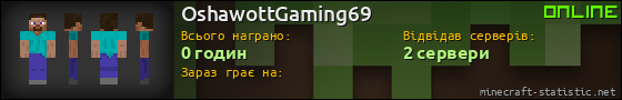Юзербар 560x90 для OshawottGaming69