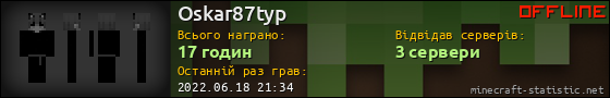 Юзербар 560x90 для Oskar87typ