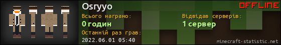 Юзербар 560x90 для Osryyo
