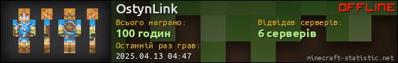 Юзербар 560x90 для OstynLink