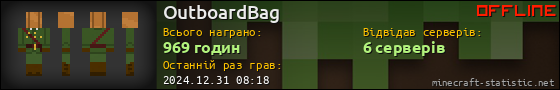 Юзербар 560x90 для OutboardBag