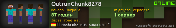 Юзербар 560x90 для OutrunChunk8278