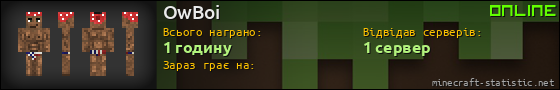 Юзербар 560x90 для OwBoi