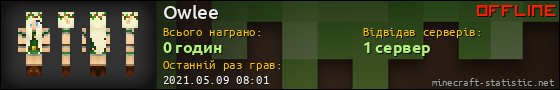 Юзербар 560x90 для Owlee
