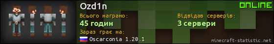 Юзербар 560x90 для Ozd1n