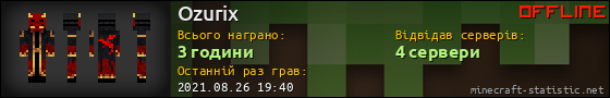 Юзербар 560x90 для Ozurix