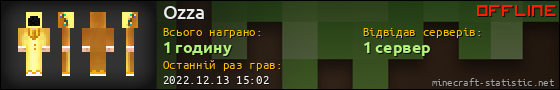 Юзербар 560x90 для Ozza