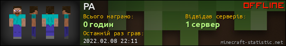 Юзербар 560x90 для PA