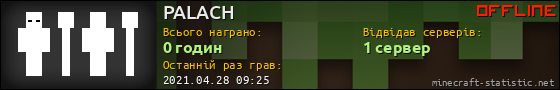 Юзербар 560x90 для PALACH