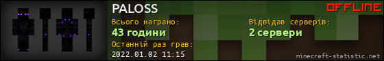 Юзербар 560x90 для PALOSS