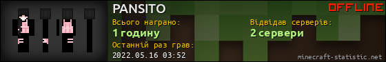 Юзербар 560x90 для PANSITO