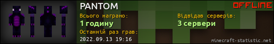Юзербар 560x90 для PANTOM