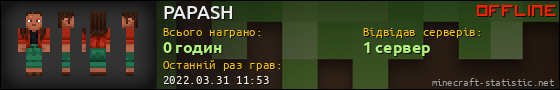 Юзербар 560x90 для PAPASH