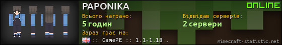 Юзербар 560x90 для PAPONIKA