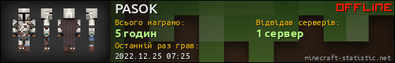 Юзербар 560x90 для PASOK
