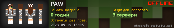 Юзербар 560x90 для PAW
