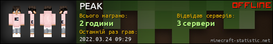 Юзербар 560x90 для PEAK