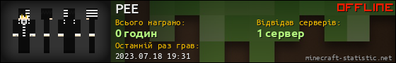 Юзербар 560x90 для PEE