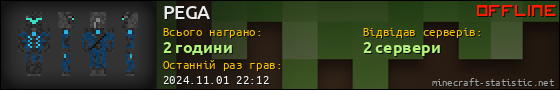 Юзербар 560x90 для PEGA