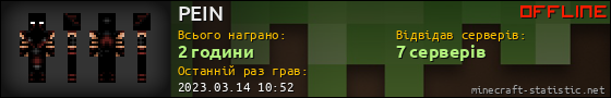 Юзербар 560x90 для PEIN
