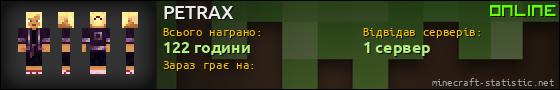 Юзербар 560x90 для PETRAX