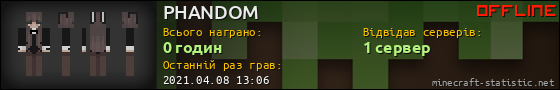 Юзербар 560x90 для PHANDOM