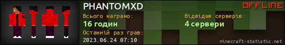 Юзербар 560x90 для PHANTOMXD