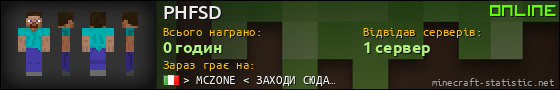 Юзербар 560x90 для PHFSD
