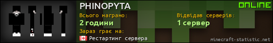 Юзербар 560x90 для PHINOPYTA