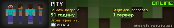 Юзербар 560x90 для PITY