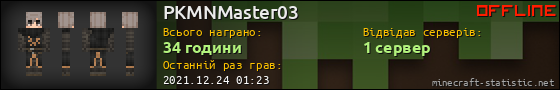 Юзербар 560x90 для PKMNMaster03